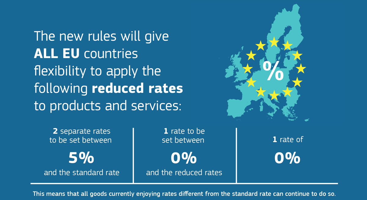 Αποτέλεσμα εικόνας για More flexibility on VAT rates, less red tape for small businesses