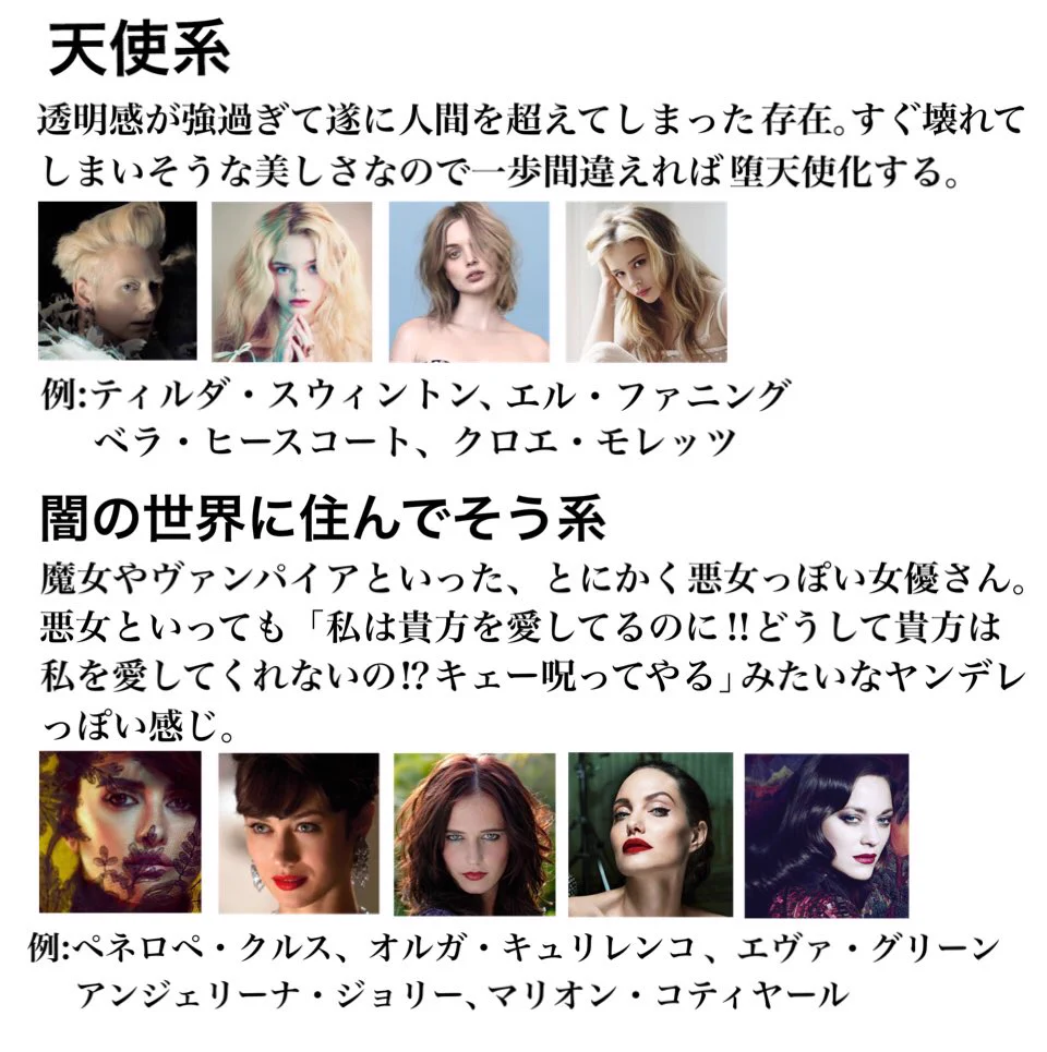 大体こんな感じで当てはまる？女優のタイプ別に分類したものがこれｗｗｗ