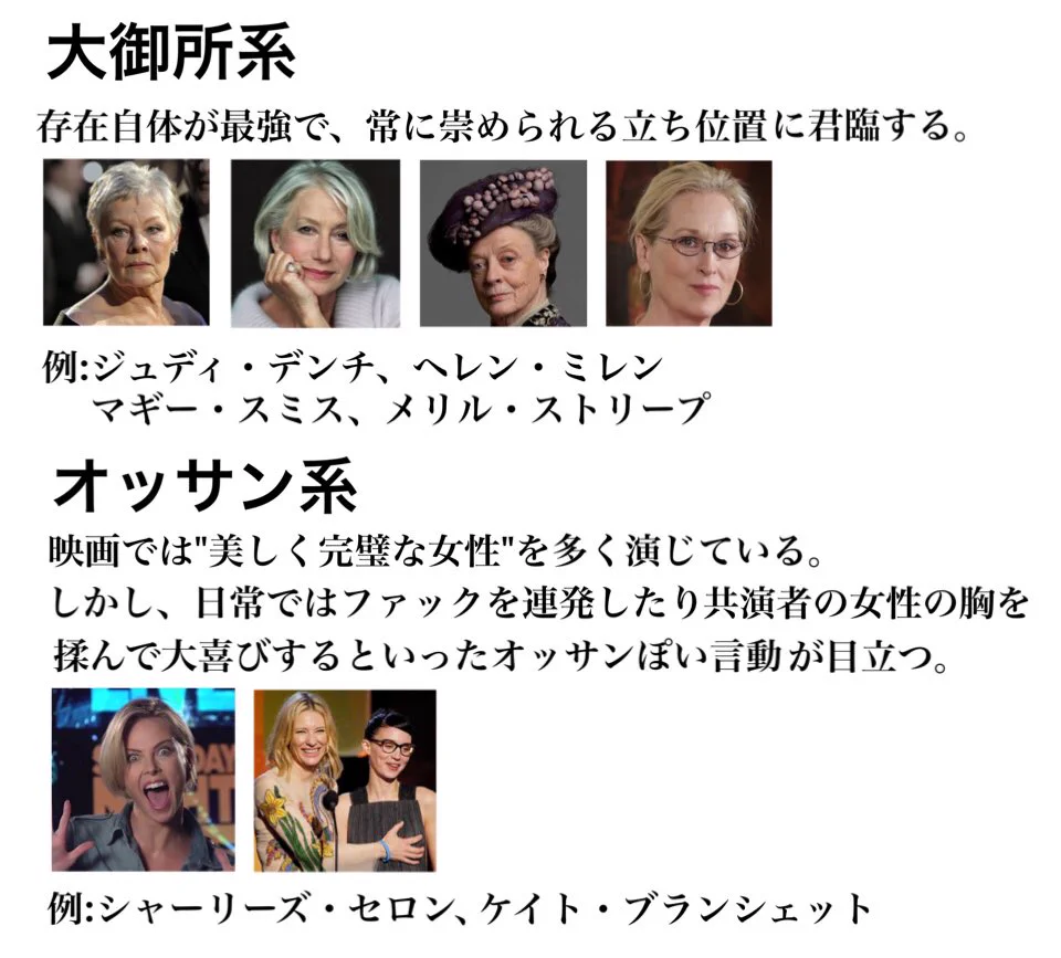 大体こんな感じで当てはまる？女優のタイプ別に分類したものがこれｗｗｗ
