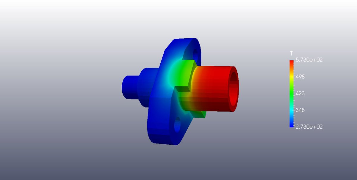 download datenmodellierung