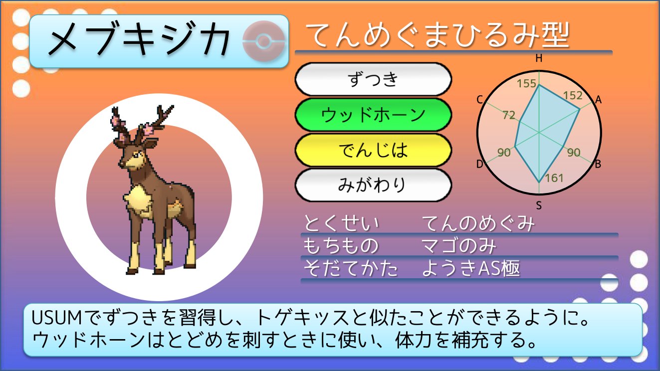 てつぼう ポケモンusum育成サンプル クッションヌメルゴン 接触技よみで繰り出し素早さを下げる ぬめぬめしてくれればいいので技構成は自由 特防は素で高いので 相手の特殊アタッカーと殴り合うことも T Co Hr3wdi3yyd Twitter