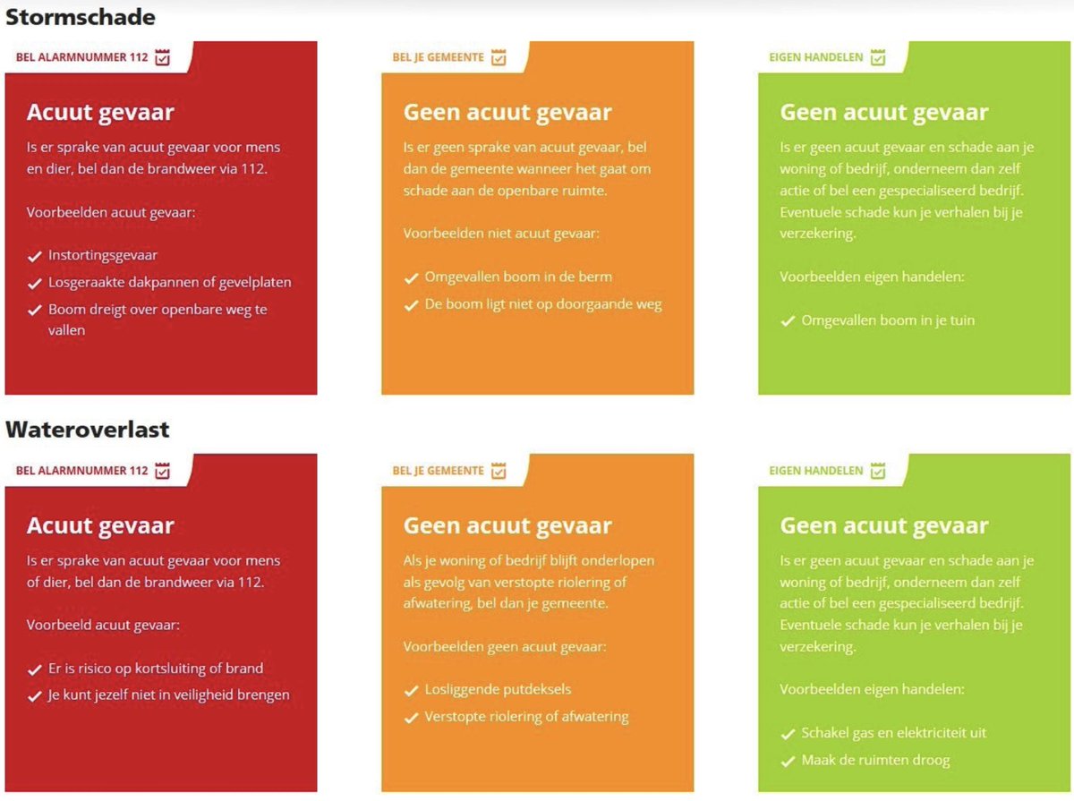 De #storm zorgt voor schade en overlast. In de afbeelding wordt aangegeven waar je terecht kan: bij 112, bij de gemeente of wat je zelf kunt doen. Bel alleen bij acuut gevaar of spoed 112.  #CodeRood #ROOD