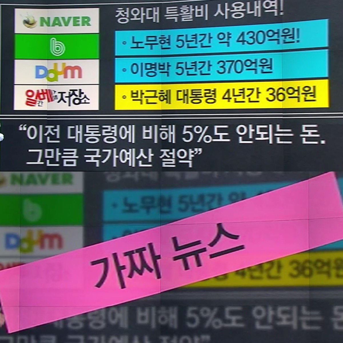 moonlove9804's tweet image. 지난 9년을 문재인 이라는
정치인과 정권교체를 위해
우리는 함께 해왔습니다

참여정부 시즌2
노무현대통령을
외롭게 했던
그시절로 되풀이 되어가는
느낌 입니다

하지만
그때와 다른건
소중한 사람을 잃었던
그아픔 때문에
다시는 되풀이 하지 않겠다는
다짐이 있기 때문이죠!

문꿀님들 힘냅시다!