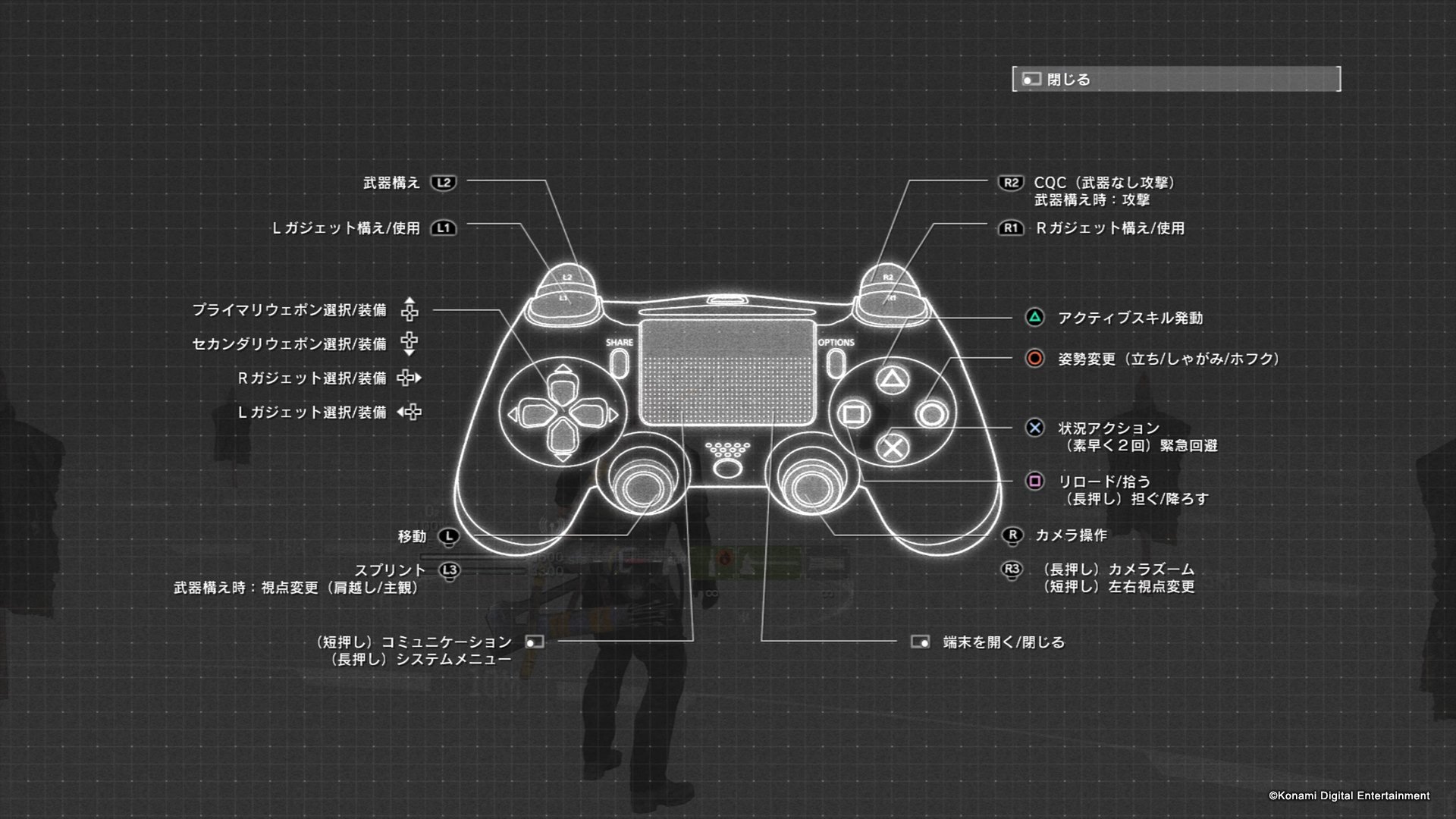 メタルギア公式 Metal Gear 操作方法は画像の通りです ゲーム内でも Controls Legal Informationから確認できます J