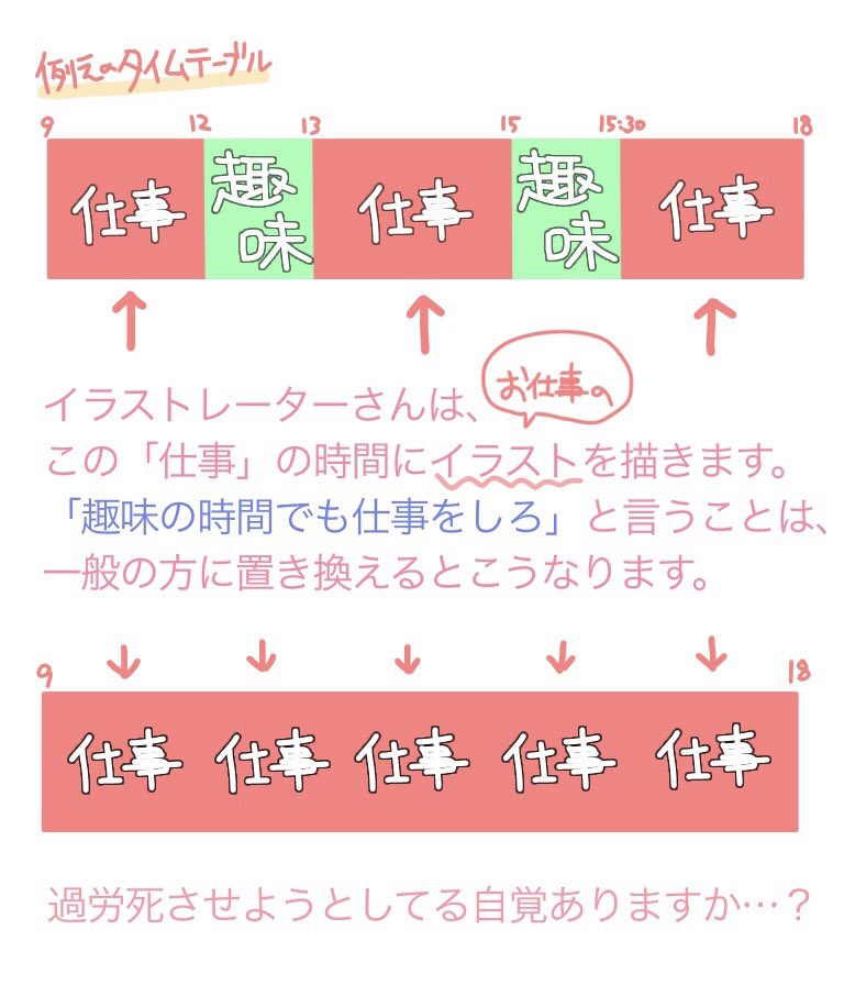18 1 18 刀剣乱舞公式絵師のファンアートが炎上 謝罪 公式アカウントから注意喚起 Togetter