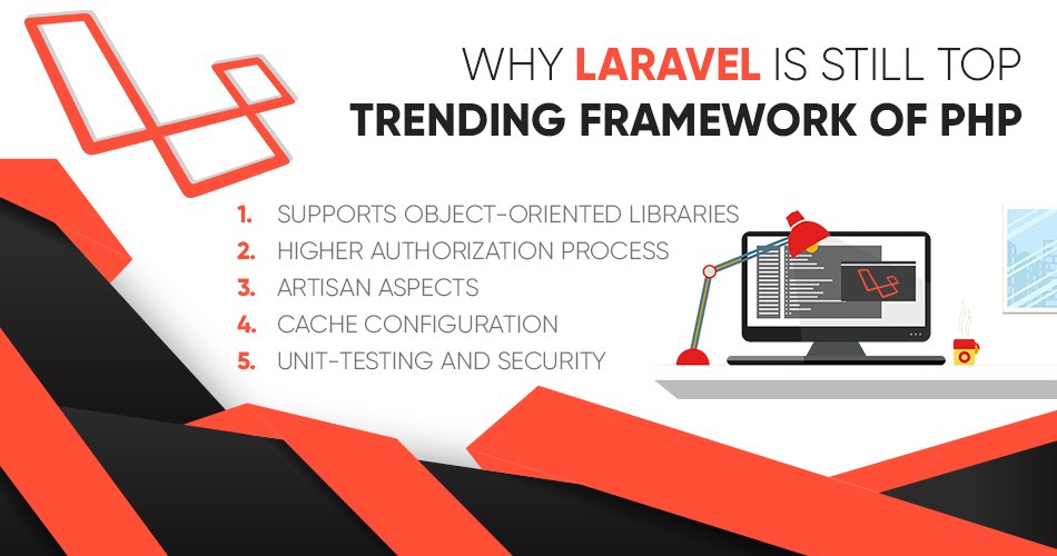 softwaresarka's tweet image. "Why Laravel is Still Top Trending Framework of PHP"
#Laravelapplicationdevelopment #Laraveldevelopment
Know More Here:- goo.gl/RNUQv4