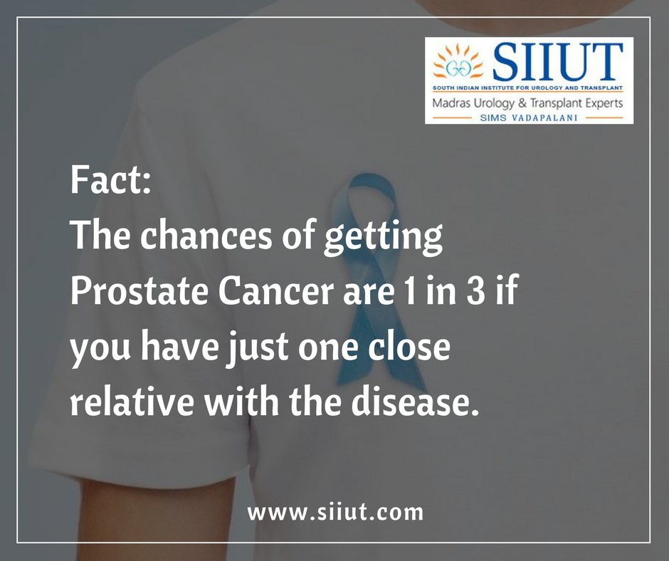 urologyhospita1's tweet image. Fact: The chances of getting #Prostate_Cancer are 1 in 3 if you have just one close relative with the disease. For treatments, book your appointments now @ siiut.com/prostate-cance… .
#ProstateCancerRiskFactors #ProstateCancerSymptoms #Chennai