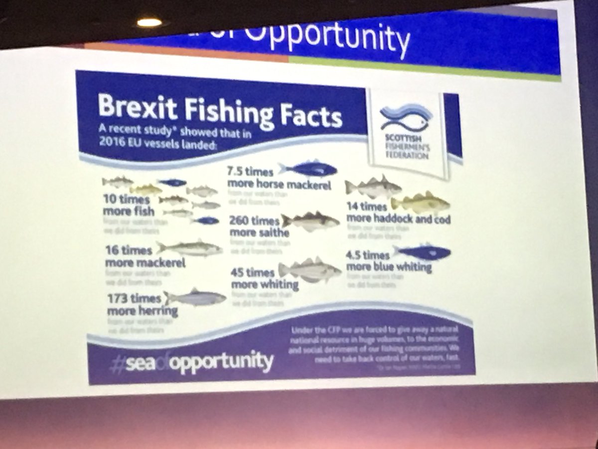 Fisheries and brexit #coastalfutures