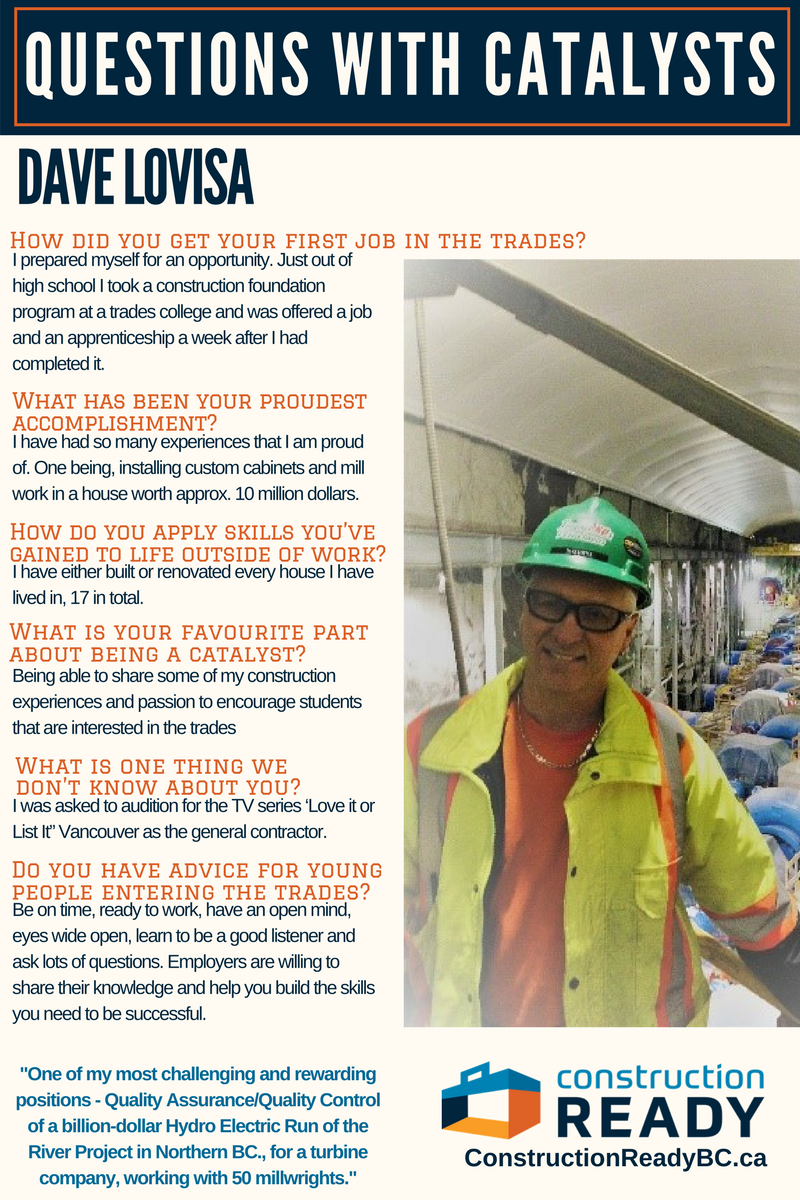 SkillsReady's tweet photo. Find out how Construction Ready can help YOU by contacting a Construction Career Catalyst. https://t.co/T7wYphc5yM