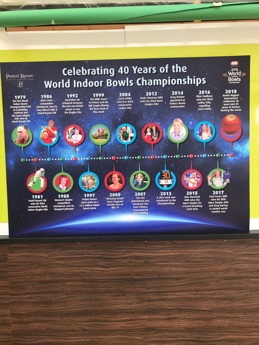 WeAreJustUK's tweet photo. We've had a great day filming at @PottersResort #WorldIndoorBowlsChampionships! Met lots of lovely people (including Greg Harlow and @bexlfield!) and even had time to watch some some of the action! #WorldIndoorBowls #Bowls #1msteps @BBCSport https://t.co/s94Ei6QVWb