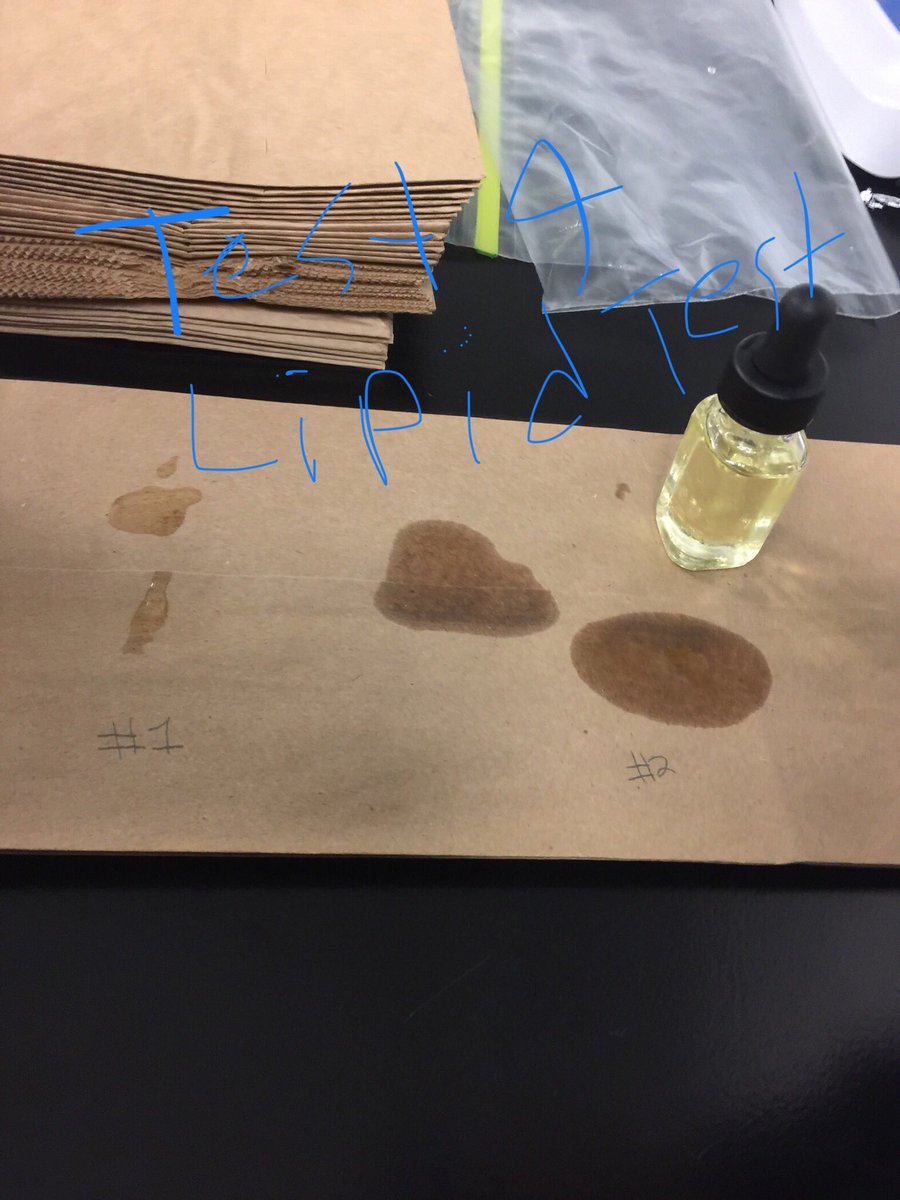 DouDakin's tweet photo. @sharpbiology https://t.co/CcpMlXvWWg