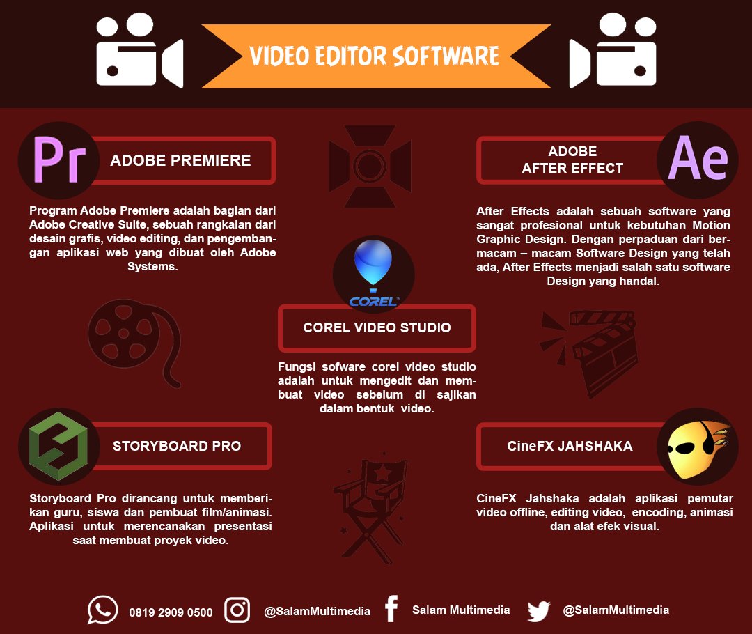 14 Aplikasi Edit Foto Terbaik Di Android Untuk Berbagai