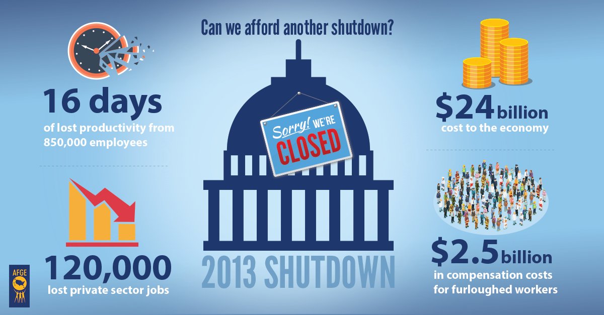 PA AFL-CIO tweet media