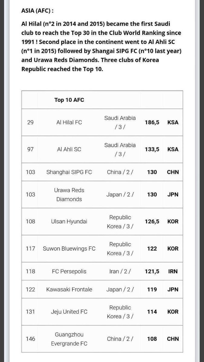 Abdullah.0|⁶⁴💙 tweet media