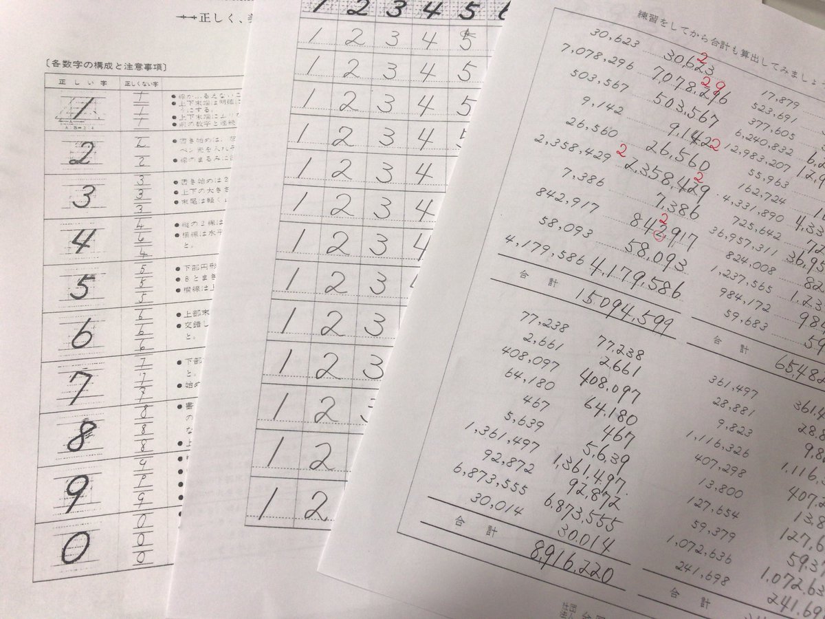 正しい書き方 正しい書き方