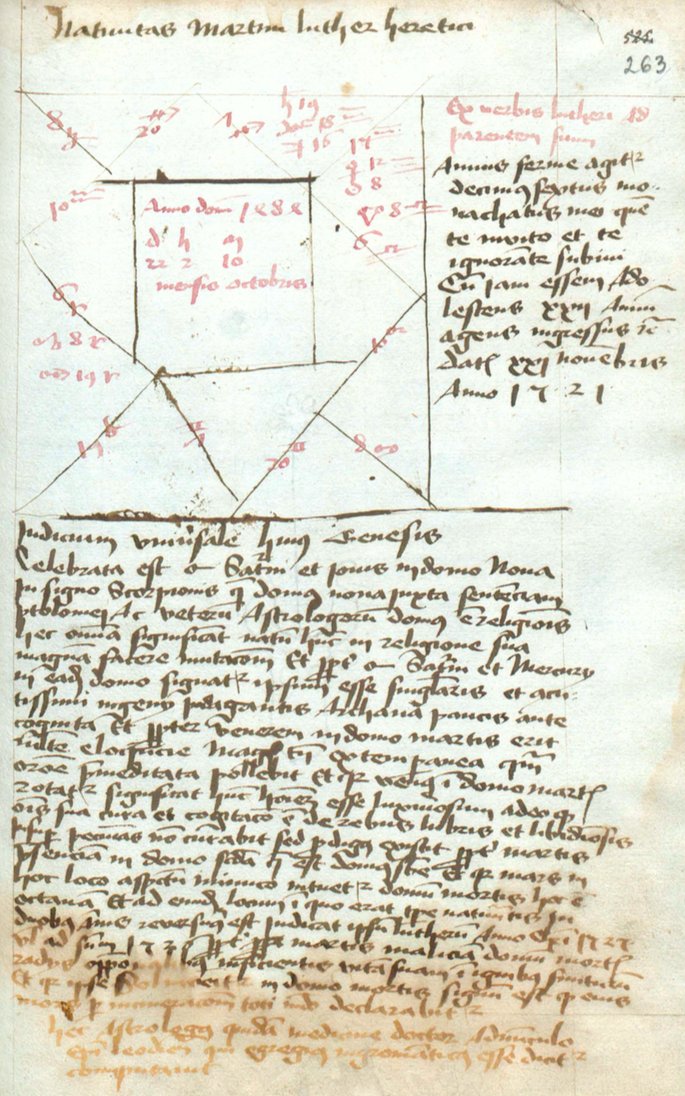 biblissima's tweet photo. #Horoscope de #MartinLuther par un astrologue au service de l'évêque de Liège (Érard de la Marck?) Cracovie BJ 609 f. 263r https://t.co/A7PAPPyvXm #astrology #Reformation https://t.co/ummzzgvPHu