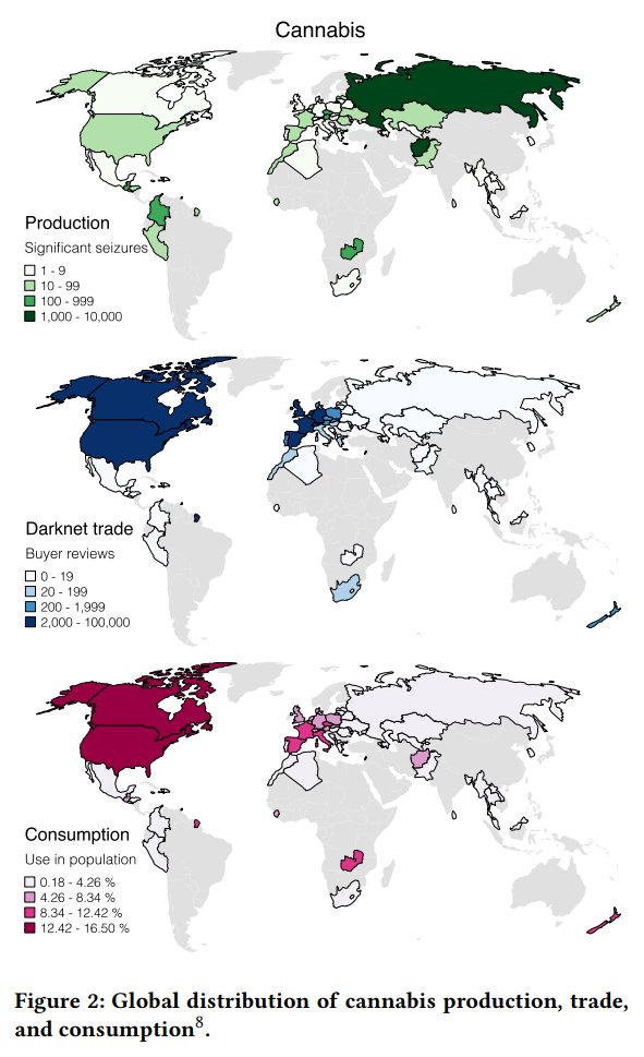 Wall Street Market Darknet Review