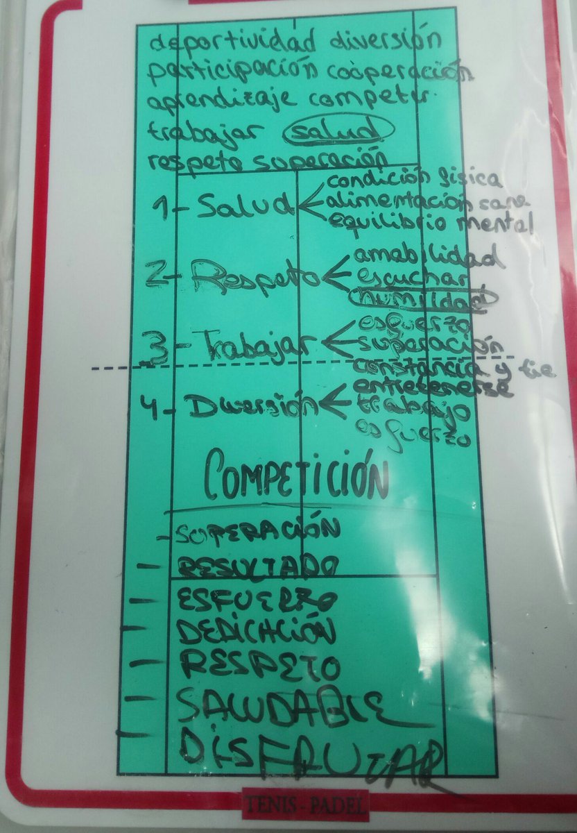Educacontenis's tweet photo. Esto es lo que salio después de una lluvia de ideas en clase de tenis.
La técnica y la táctica estan muy bien  pero sin lo demás no vale para nada. 
#lluviadeideas #educacionEmocional
#tennis #Deportes #Salud #FelizDia #respect https://t.co/R0XB9MvOjq