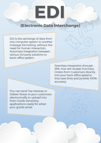 Aboutit_ZA's tweet image. About IT solution:
Data Integrator
Automate and integrate between various 3rd party solutions to back-office systems.

Read more: aboutitgroup.co.za/data-integrato…
#AbouotIT #AboutITSolutions #DataIntegrator