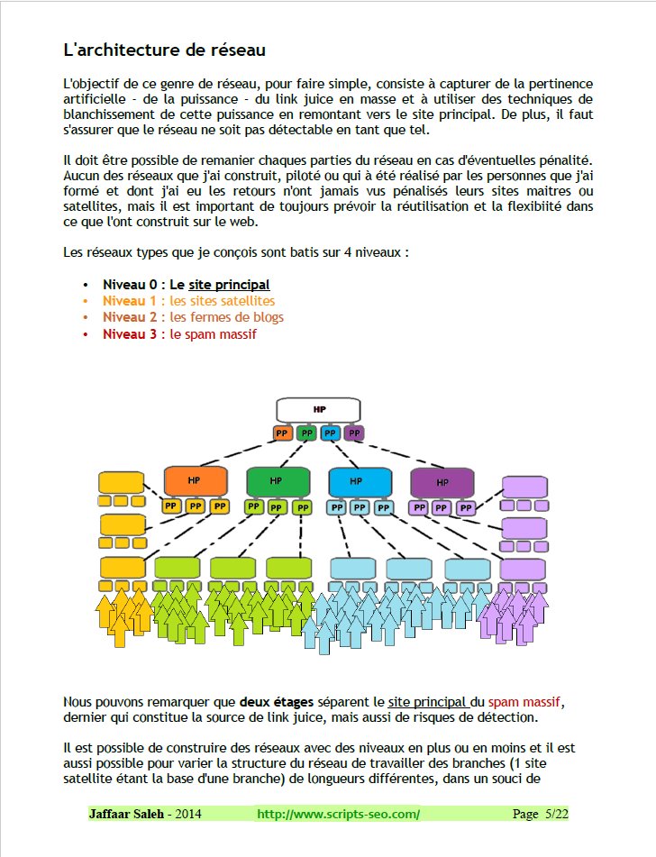 jaffaaar's tweet photo. 🚨 Opération : #AlucardSEO : Ebook gratuit pendant quelques heures.

🔖 Construire son réseau de sites seo (PBN) en restant efficace !

🌐 https://t.co/Nqc2nDpOVp

🎁 RT et follow pour obtenir un code promo qui passe le prix a 0€

⏱️Fin de l'opération ce soir à minuit. https://t.co/0B5B7zvQgg