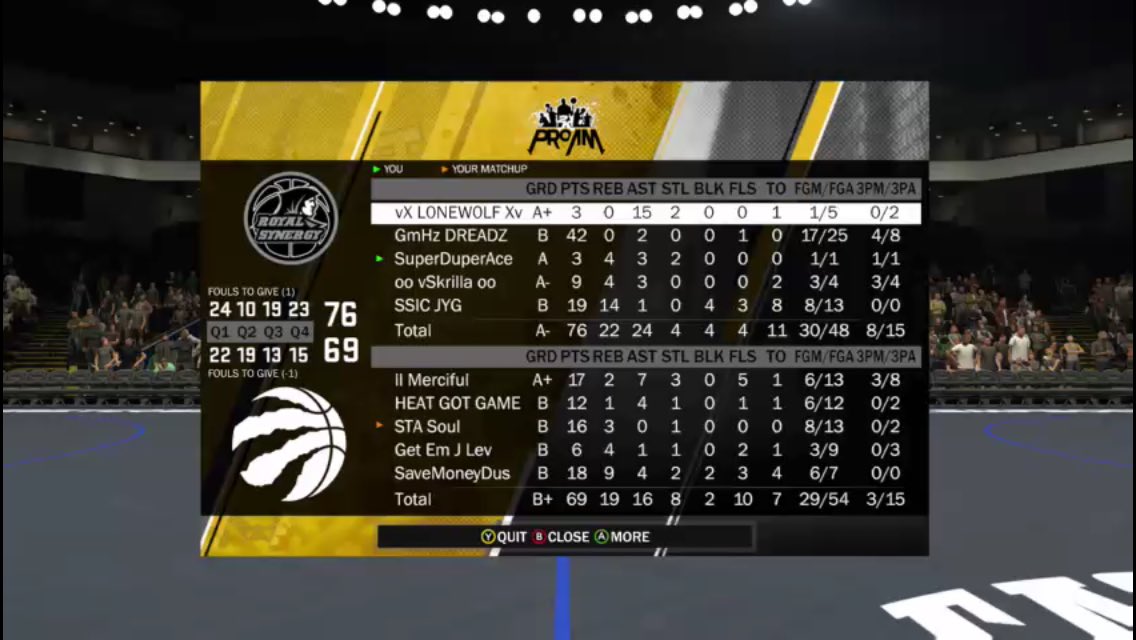 TakeYourTimeAce's tweet image. Working. #2KDraftUs