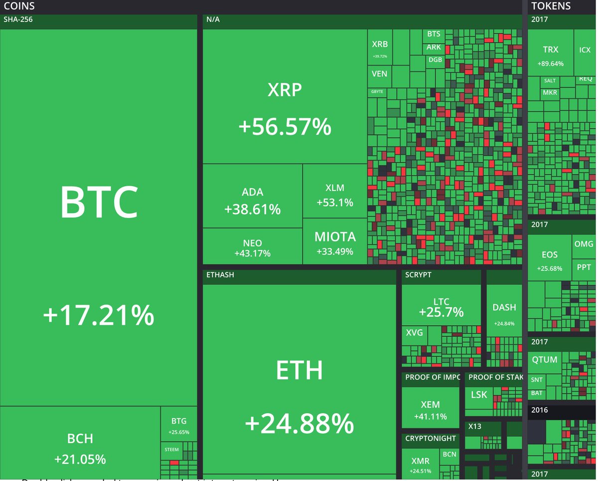 And everything was good in the world...