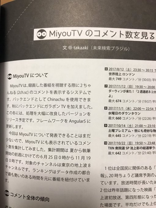 録画研究会さん がハッシュタグ Mirakurun をつけたツイート一覧 1 Whotwi グラフィカルtwitter分析