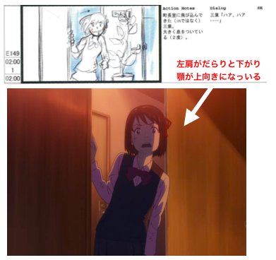 叶精二さんによる 君の名は 解説ツイートまとめ Togetter