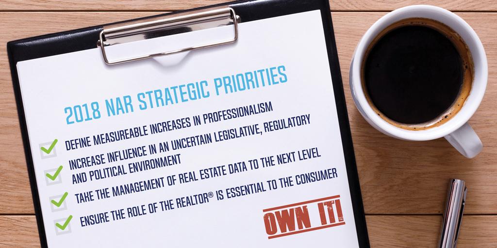 NAR is working hard to harness the power of our 1.3 million members and we've identified these four key strategic priorities for 2018. bit.ly/2mNdel5 #RealtorsOwnIt