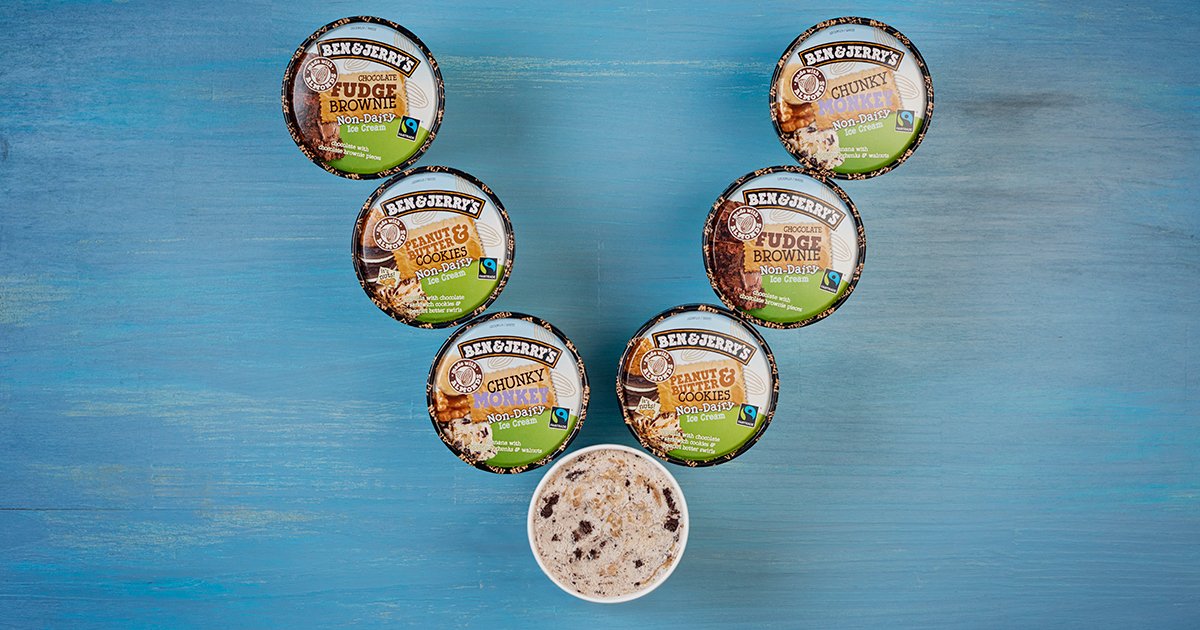 New year, new Non-Dairy you? Spoons out for Veganuary.