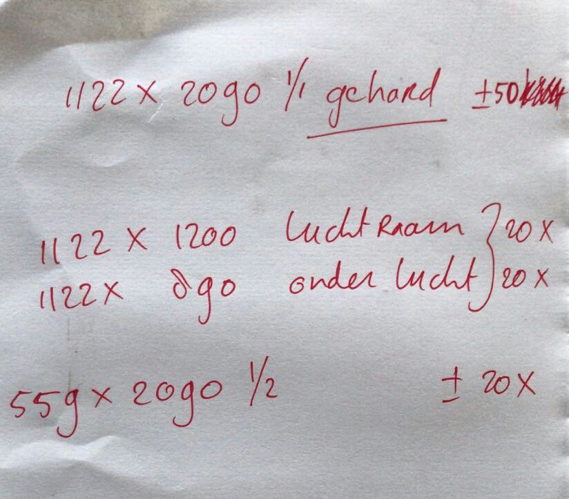 Glas gezocht. Zie de foto voor de maten. Svp retweeten.