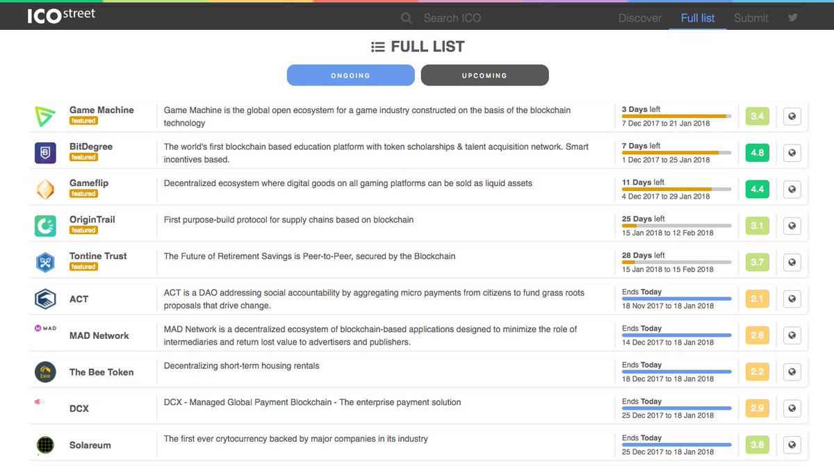 ICOstreet_io's tweet photo. Plenty of new upcoming and ongoing ICO added to our list on https://t.co/P4Yojd1PiI https://t.co/ZcPXCGmSpV