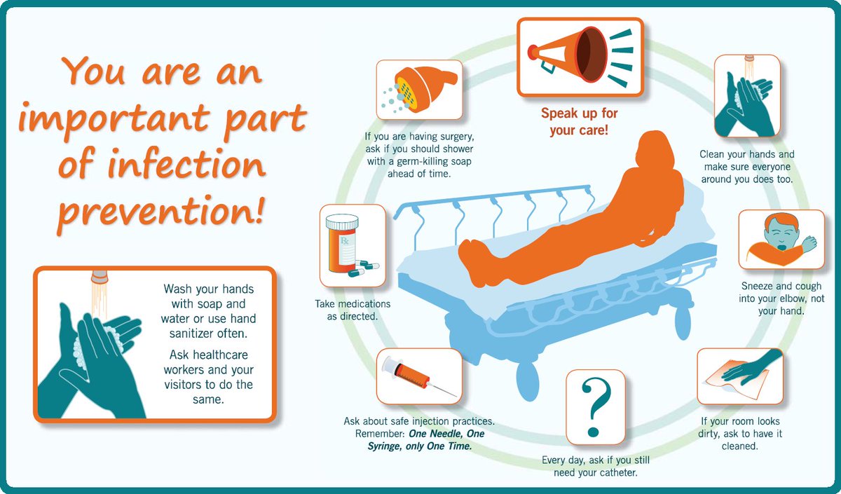 Learn #infectionprevention basics!
professionals.site.apic.org/infection-prev…
Speak up for your care
Clean your hands often (#handhygiene)
Ask about your #medications (#saveABX)
Get your #vaccinations
Know your #infectionpreventionist
Learn about #healthcareassociatedinfections