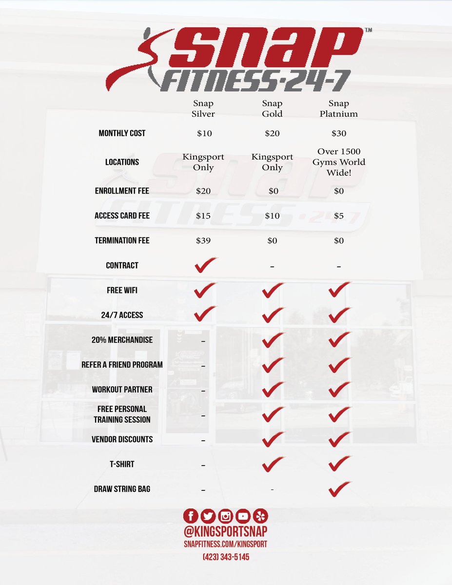 snap fitness hours snap fitness hours