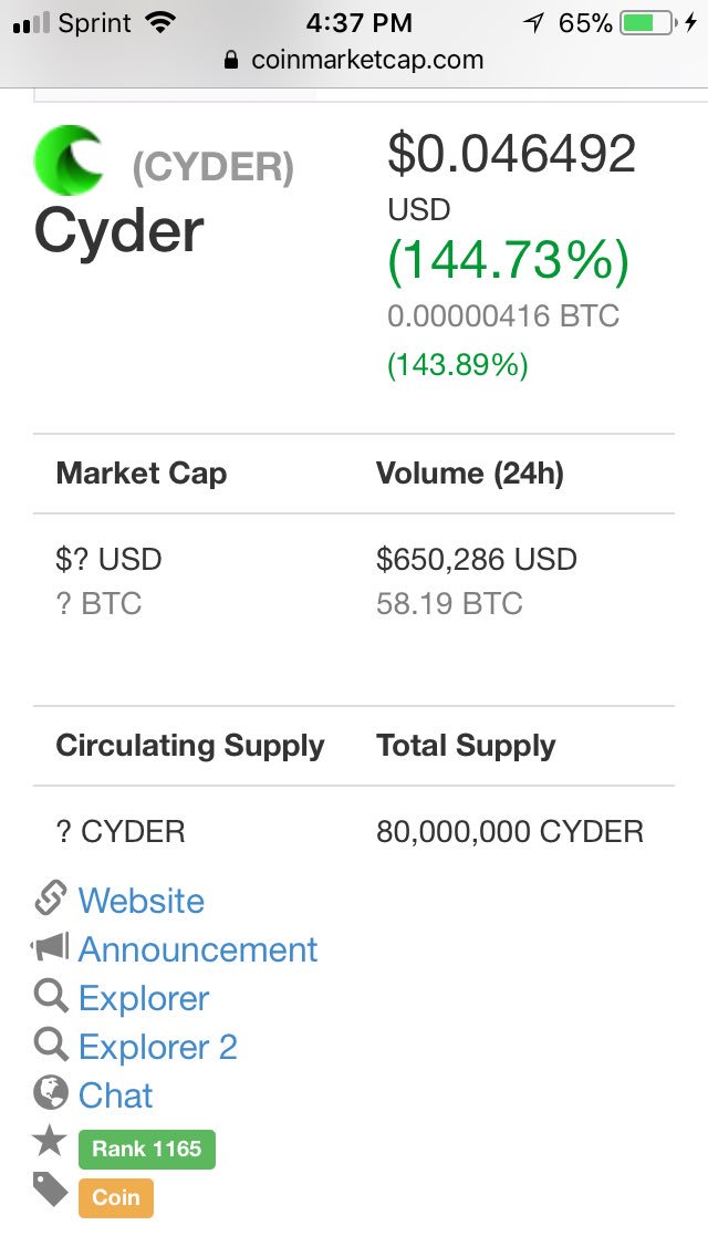crypto2i's tweet photo. CYDER looks really promising, big gains, solid team, Super undervalued, new whitepaper/roadmap just got released. Big future ❗️ $btc #btc #bitcoin #cyder #cydercoin $cyder $ltc https://t.co/DrtuFXuJ8N