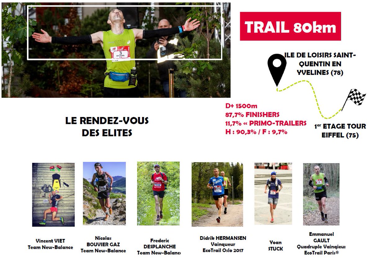 EcoTrail Paris tweet media