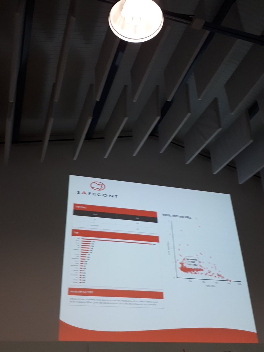 anaperezbotella's tweet photo. #eventoSEOtools #EventoSEO #Madrid @eventoSEO @SafecontEN @carlosredondo https://t.co/OiG2Q92vBE