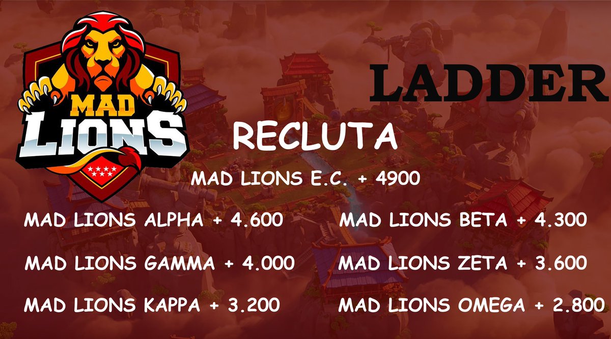 SergioEstable's tweet photo. Los Leones de LADDER invitan a conocer sus clanes . #FearTheLion  @MADLionsEC   #YearOfTheLions https://t.co/CAsMqskwvp
