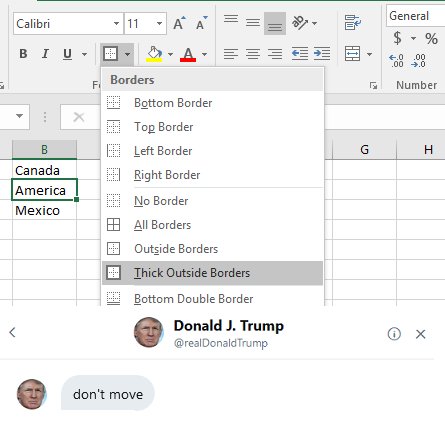 who knew that it would be this easy?
