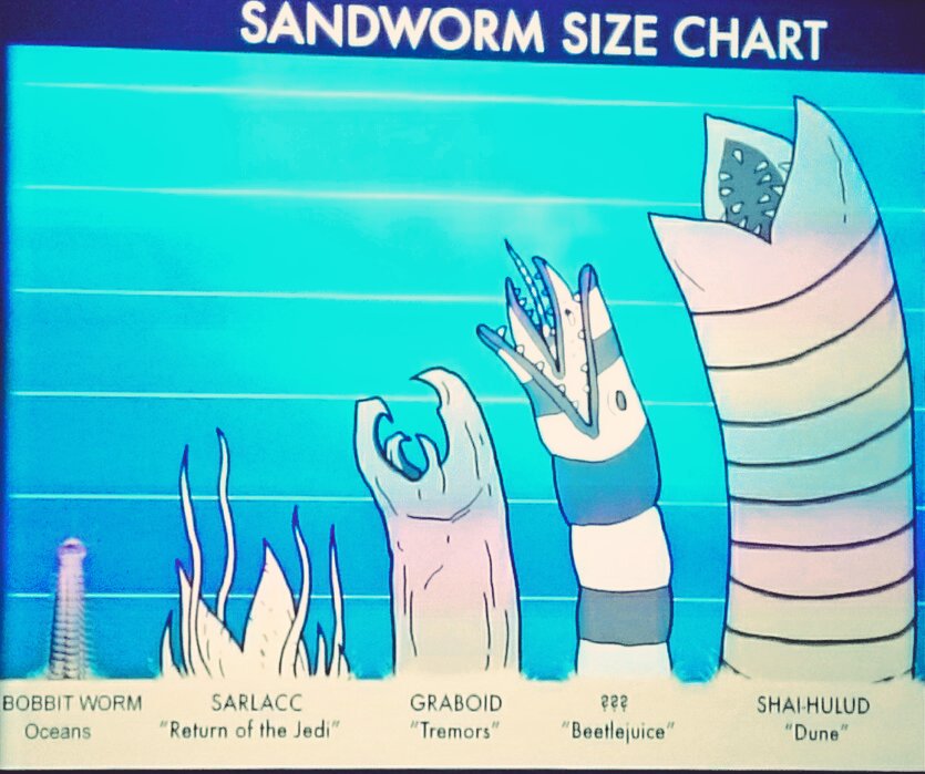 Dune Size Chart