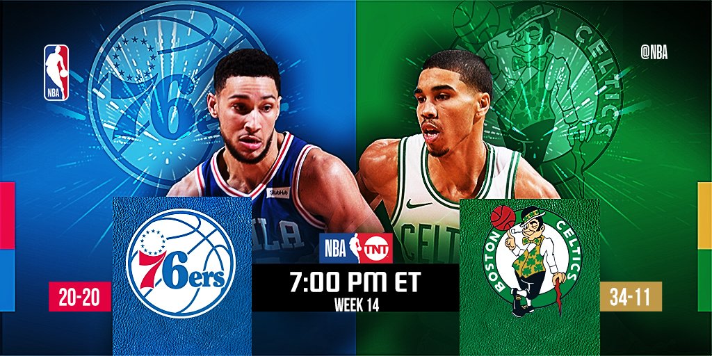 1/18 - NBA on TNT | Thursday Game Thread - RealGM