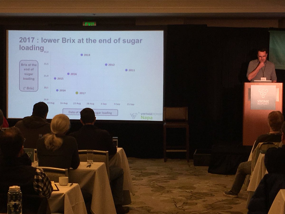 Nicolas Bernard from <a href="/Vivelys_Boise/">Vivelys</a> about #Berry sugar loading in the 2017 vintage report