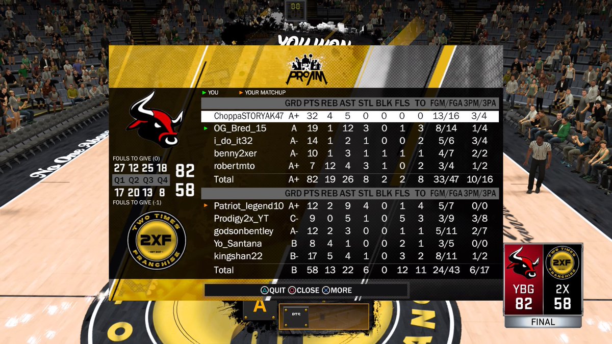 Bred__Different's tweet image. #lightwork we put in last night! GG to all these teams. #2kDraftUs #2KDraftMe @youFamousEnough @NBA2KLeague @WalkOnWarriors @2kSportsCenter @2KProAmInsider @NBA2K #2kYBG