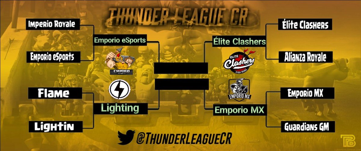 Ya tenemos semifinalistas, en nuestra segunda edición de la liga.
💪😎 
Fv y Rt