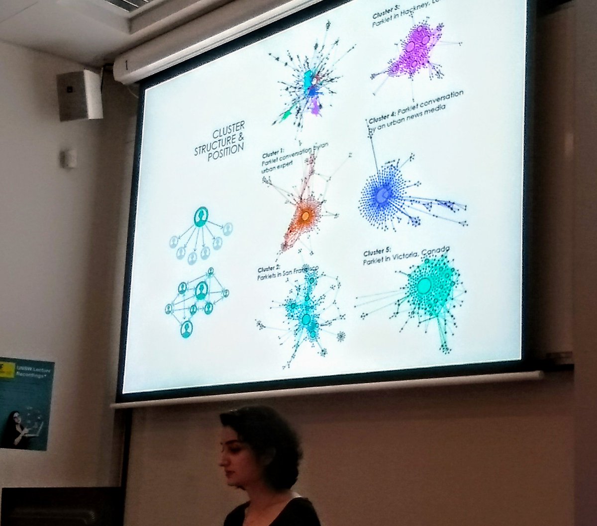 Such cool #mapping + #dataviz of #diyurbanism from <a href="/homa_r86/">Homa Rahmat</a> - fascinating to see how the informal and the high-tech collide to shape our cities💡🔥