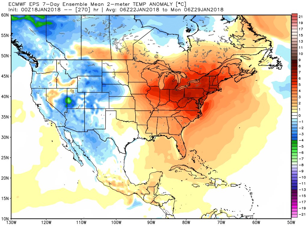 An impressive period of above normal temperatures is on the way across the Northeast states next week. 7 day average anomalies are well over +5 C across a large area on ECMWF EPS.