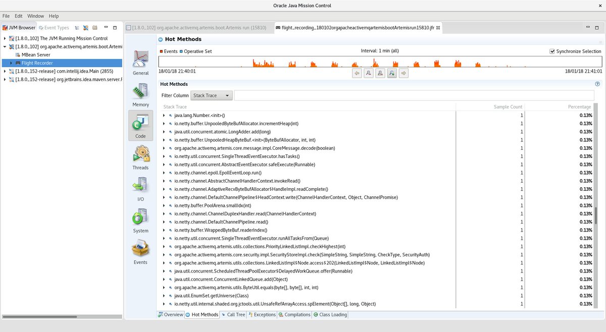 forked_franz's tweet image. That&apos;s why I love #flamegraph: no need to add other words