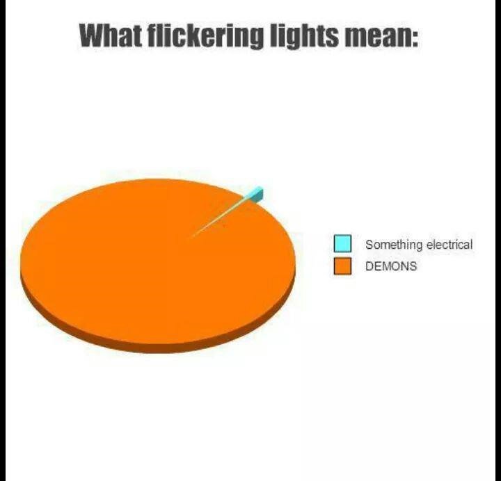 RCIWire's tweet image. If lights are flickering, it's not something to ignore. Although we're not ghost hunters, we think we'll find the real root of the problem!