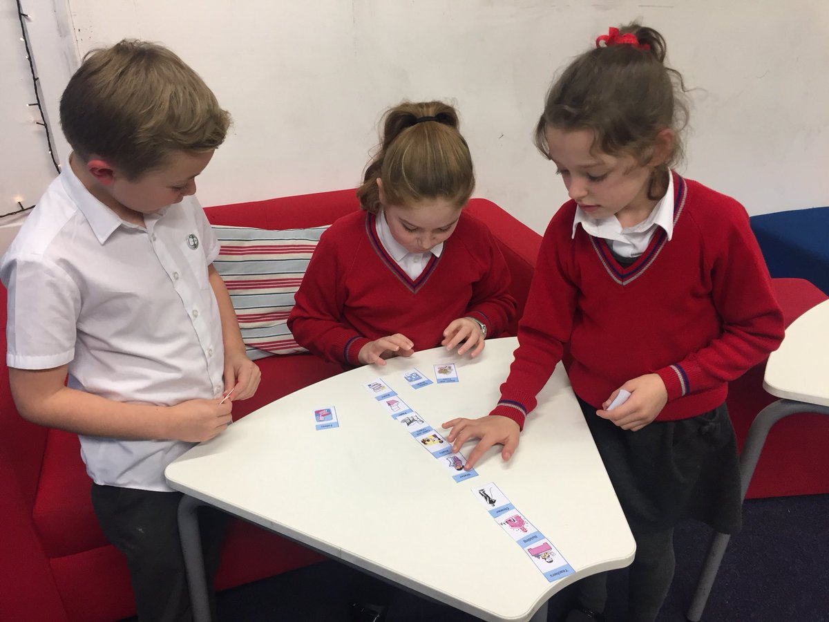 ysgolbrynhedydd's tweet image. #ybh Our School Council did a fantastic job thinking about ‘Wants and Needs’ in our school during the first club of 2018. #pupilvoice #listentoothers