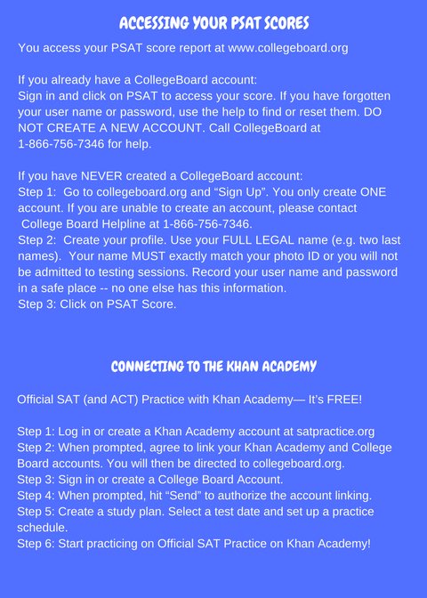 MrsHawnatACHS's tweet image. PSAT Scores are IN! What NOW?! All @TCWTitans have a chance to learn what their scores mean and how to use results!  @TCWMinnieHoward in class and King Street students during lunch and after school next week. Visit @TCWCCC in Room A114 for more info. @TCW_Counseling